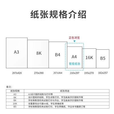 得力a4打印纸实惠装复印纸打印机a4纸白纸70g单包100张草稿纸批发图4