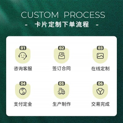 安晟卡片印刷明信片定制售后卡定做高端英文卡片折叠卡商 家感谢卡图4