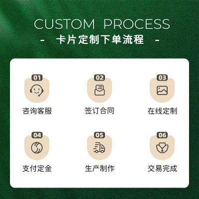 安晟售后卡明信片定制贺卡珠光纸小卡片印刷厂高档对折纸 卡感谢卡图4
