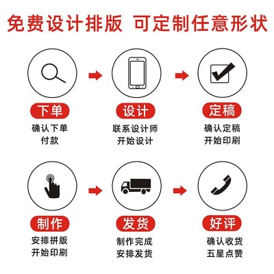 卡片定制服装店吊牌纸卡定做彩色对折卡头异形卡小标签售后积分卡图2