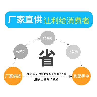 工厂直销三防热敏不干胶标签纸超市商品快递条码折叠打印纸批发图4