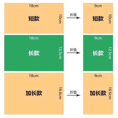 20斤/4斤散装抽纸大包餐巾纸面巾纸餐厅饭店酒店宾馆商用整箱婕琦图2