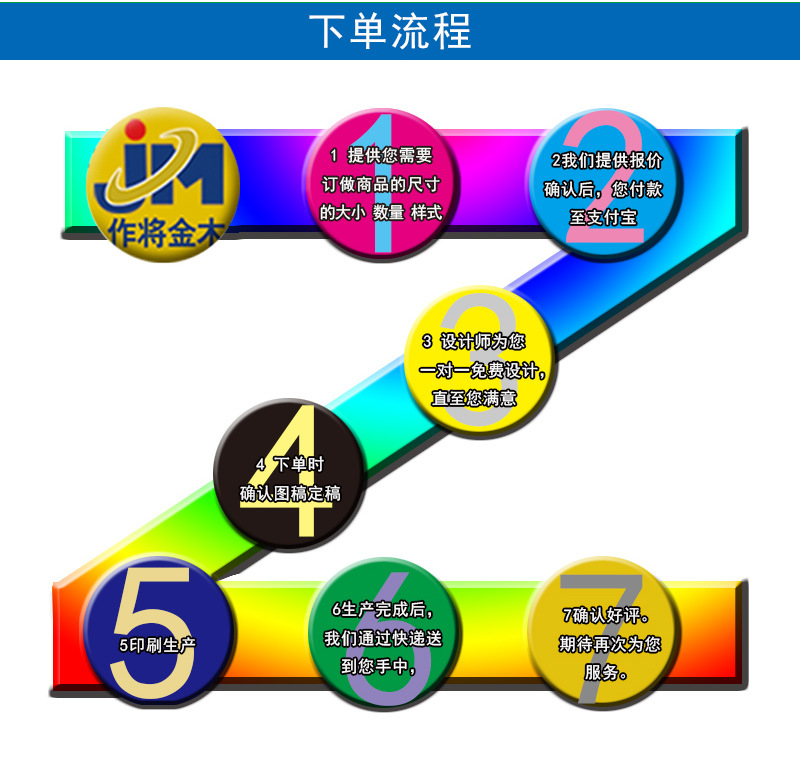 详情页模板_03