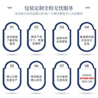 广州纸箱定做特硬快递箱包装箱防水拉链纸箱纸盒大号搬家纸箱批发图4