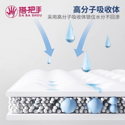 搭把手加厚成人护理垫老人用纸尿垫多功能姨妈一次性隔尿垫产褥垫图2