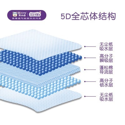 纸尿裤超薄干爽透气婴儿S尿不湿宝宝M尿片招商加盟批发尿布裤代理图2