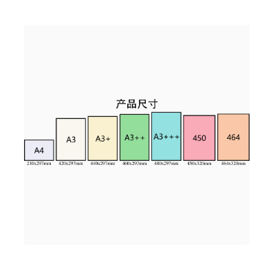 布纹纸 230克 A4 A3 210 460 480 464 封皮 凹凸纹 轻型 粗布纹图2