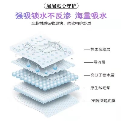 厂家30片日夜组合装棉柔亲肤卫生巾日用夜用姨妈巾 现货整箱批发图2