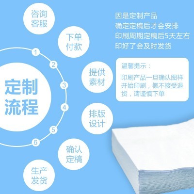 厂家直供广告纸巾餐厅餐巾纸印花纸饭店方巾纸商用批发纸巾定 制图3