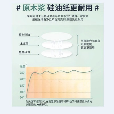 超厚52克包鱼专用纸方食品级硅油纸超厚不沾耐高温烧烤烤盘纸图4