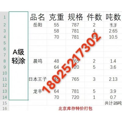 出版社库‮轻存‬涂(特‮打价‬包）