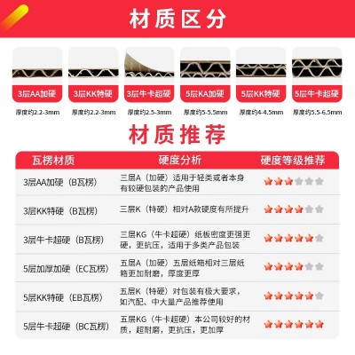 源头工厂直销纸箱搬家打包半高快递批发特硬纸盒电商物流 食品包装图2