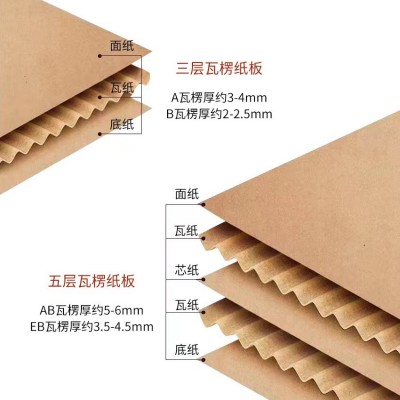 现货邮政打包纸箱快递发货箱批发特硬牛皮包装纸盒超硬搬家纸箱子图4