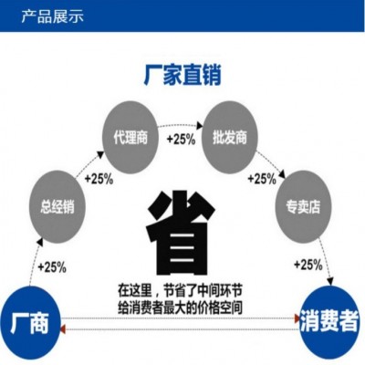 四海620无溶剂型离型剂纸张隔离剂标签纸 纸张防粘剂离型涂布剂图2