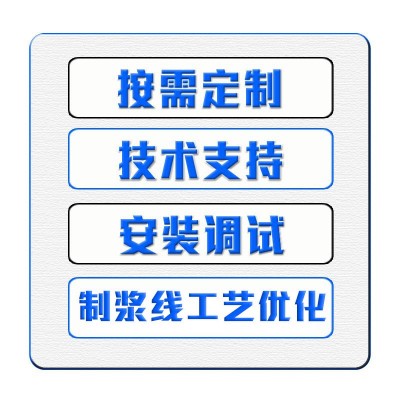 按需生产造纸机械 双网浓缩挤浆机 造纸设备制浆双网脱水机图4