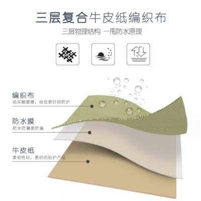 工厂供应编织布防锈纸 复合纸钢材冷轧钢镀锌板包装编织布防锈纸图3
