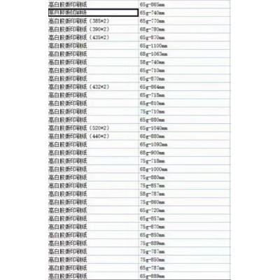 白双㬵纸 （大厂）促销 克重：65 70 75g 规格：780， 787，889mm