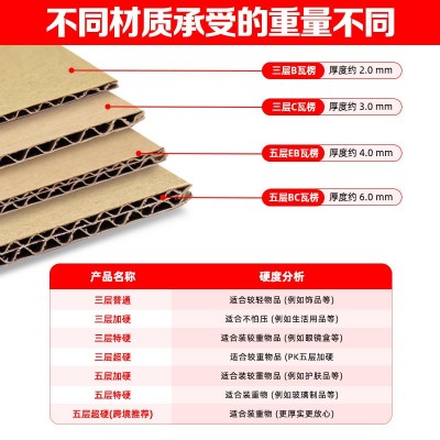 邮政半高纸箱扁平快递纸箱三层加硬加厚打包物流纸箱子半高箱批发图2