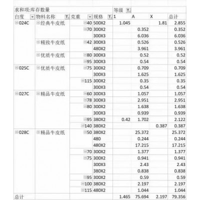岳纸牛皮纸边包特价促销