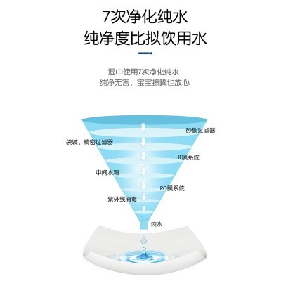 清水源湿巾60抽带盖纯水湿巾婴儿手口湿巾一件60包图4