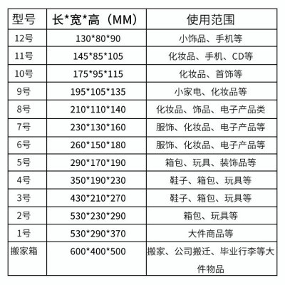 现货包装盒箱子邮政快递打包纸箱纸盒批发1-12号特硬超硬纸箱定做图5