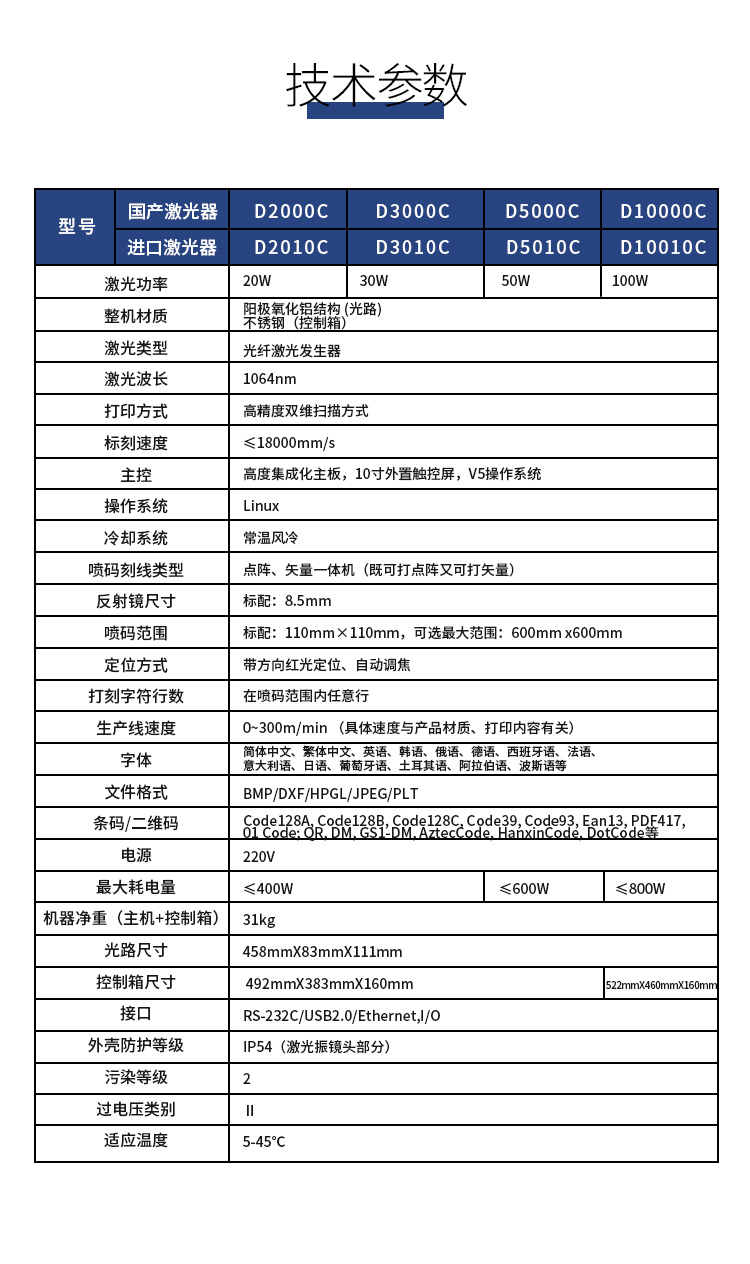 V5——光纤手机版_04.jpg
