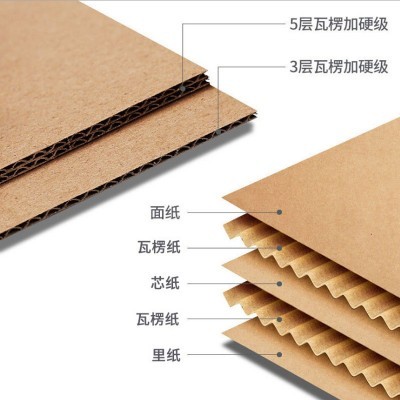 瓦楞飞机盒定做三层特硬小饰品物流打包纸盒定制印刷logo图案图2