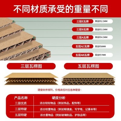 厂家直销半高纸箱现货半高箱正方形快递纸箱物流包装特硬打包箱图3
