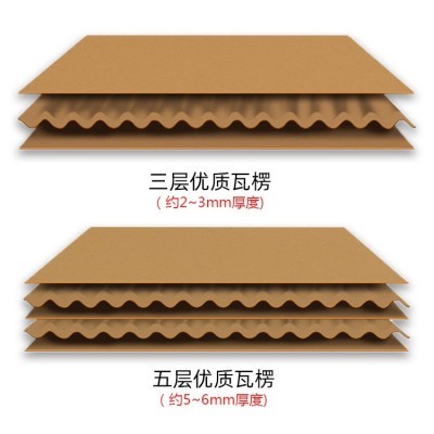 纸箱批发邮政快递纸箱半高箱打包盒五层瓦楞纸盒子包装盒厂家直销图3