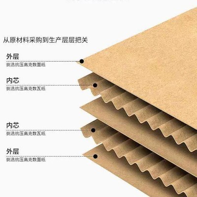 定制批发各种快递箱 包装箱 瓦楞纸箱纸壳子搬家纸箱收纳打包纸盒图3