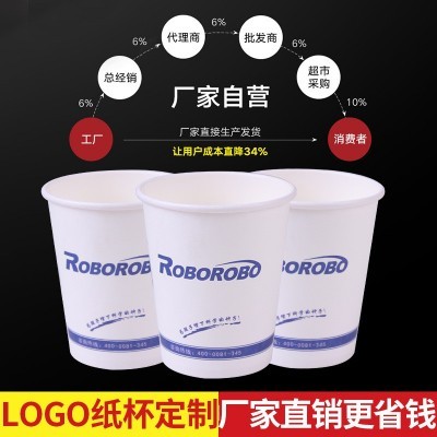 一次性纸杯批发定制 9盎司加厚商务办公热饮杯定制多规格广 告纸杯图3