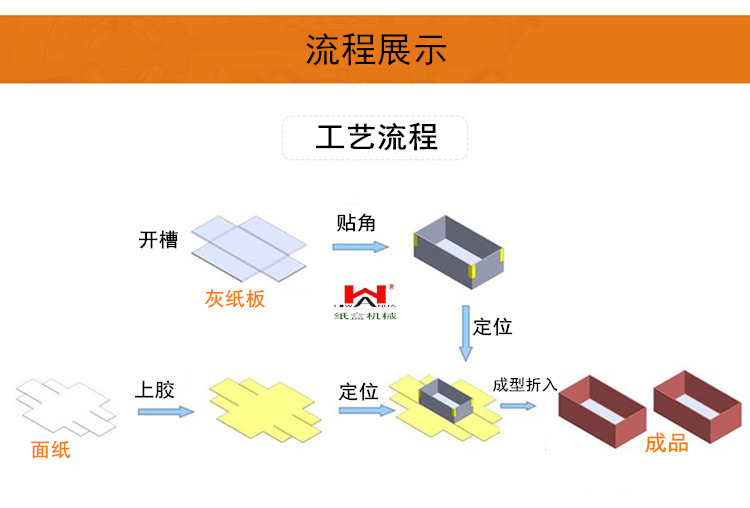 打样开槽机5.jpg