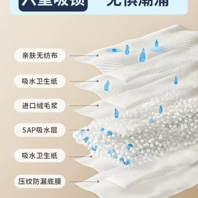 医用护理垫6090加厚隔尿垫一次性产妇褥垫老年人尿不湿成人纸尿裤图2
