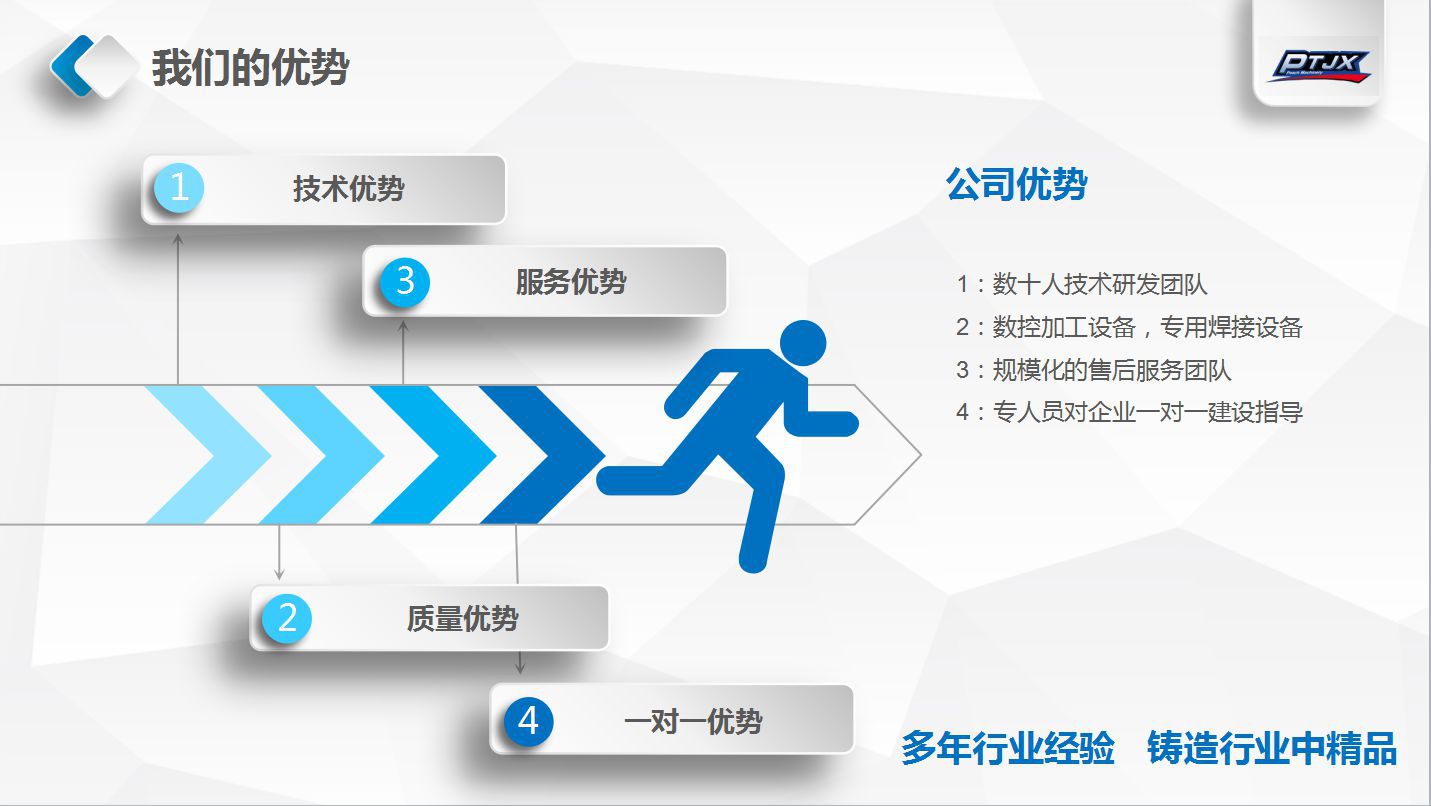 我们的优势.jpg