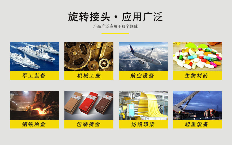 应用