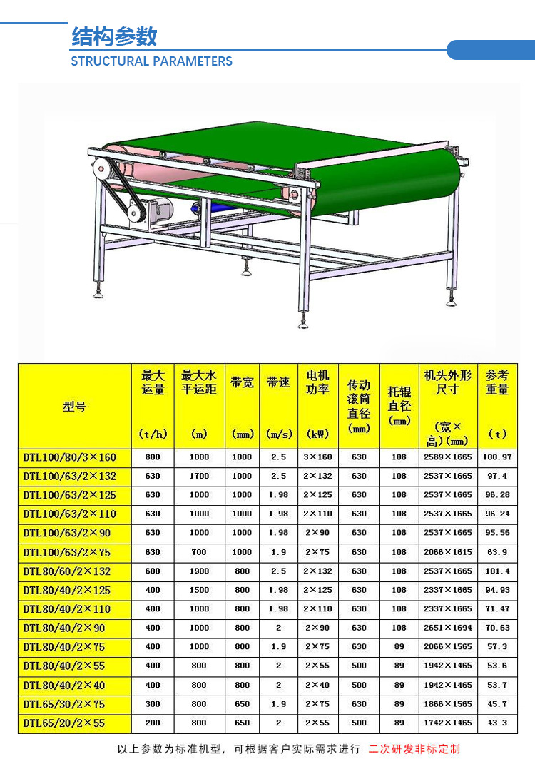 耐高温皮带输送机.png