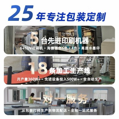现货彩色飞机盒定制水果礼品月饼包装礼盒牛皮纸盒瓦楞纸箱定做图2