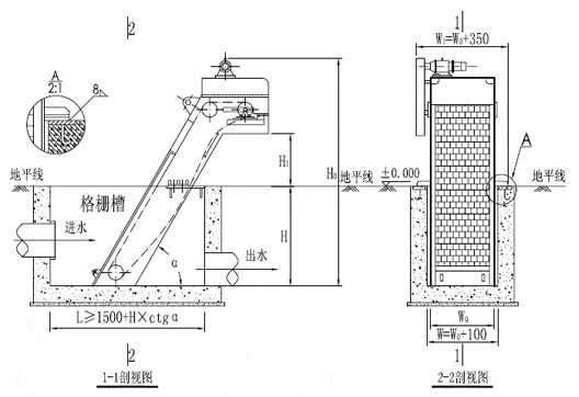 格栅机工艺2