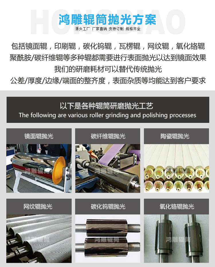 抛光方案
