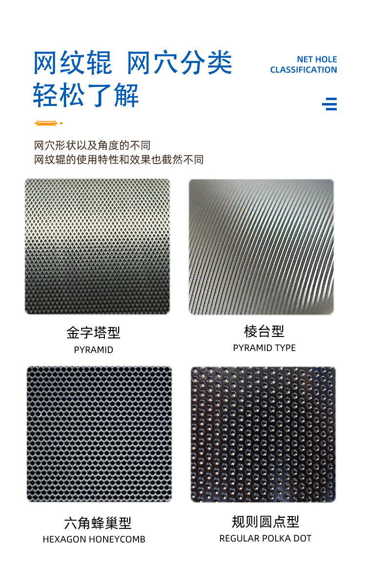 网纹辊详情_05.jpg