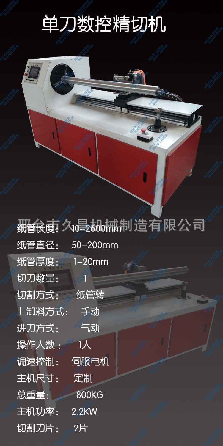详情页参数