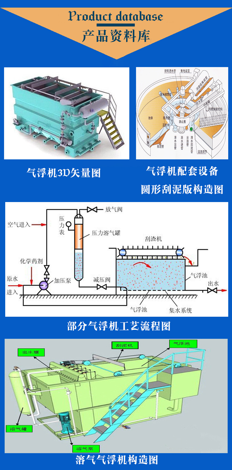 气浮机构造图